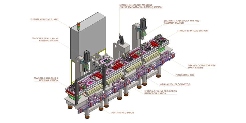 Cylinder head assembly CAD model