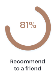 review-img